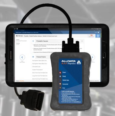DIAGNOSTICS VCI | ALLDATA
